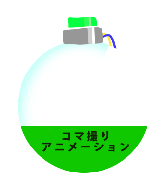 button2