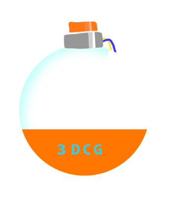 button3